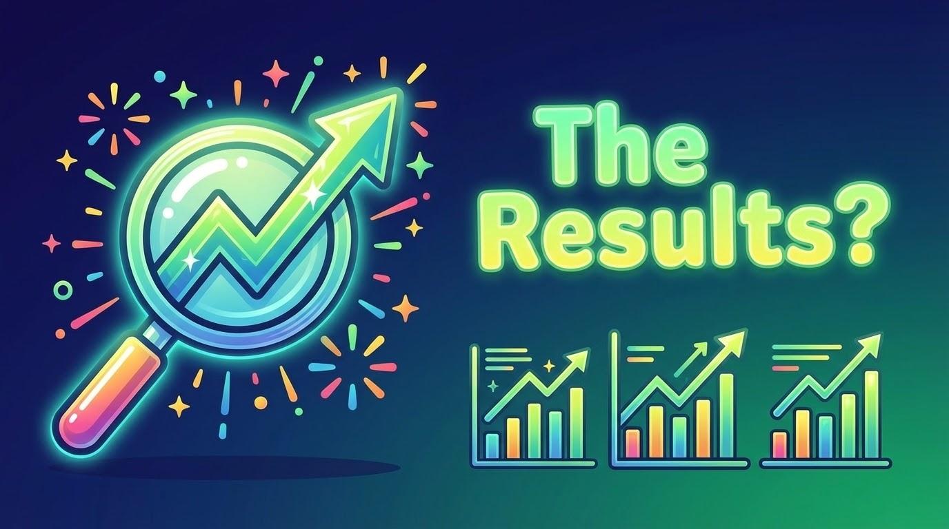 Blast Marketing Agency Campaign Results